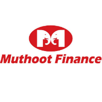 Muthoot Finance Recruitment 2022 – Apply 250 Trainee Posts