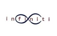 Infiniti Retail Recruitment 2022 – Apply 835 Associate Posts