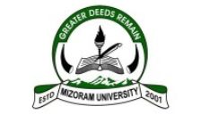 Mizoram University Recruitment 2022 – Apply Various JRF Posts
