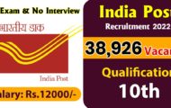 India Post Recruitment 2022 – Apply 38,926 GDS Posts