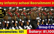 Army Infantry School Recruitment 2022 – Apply Offline For 101 Group C Posts