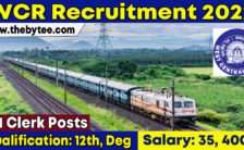 West Central Railway Recruitment 2022 – Apply Online for 121 Clerk Posts