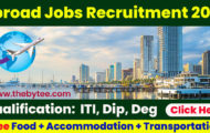 Kuwait Recruitment 2022 – Apply Online for Various Technician & Supervisor Posts