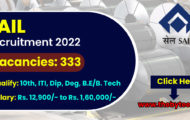 SAIL Recruitment 2022 – Apply Online For 333 Mining Mate, Operator Posts